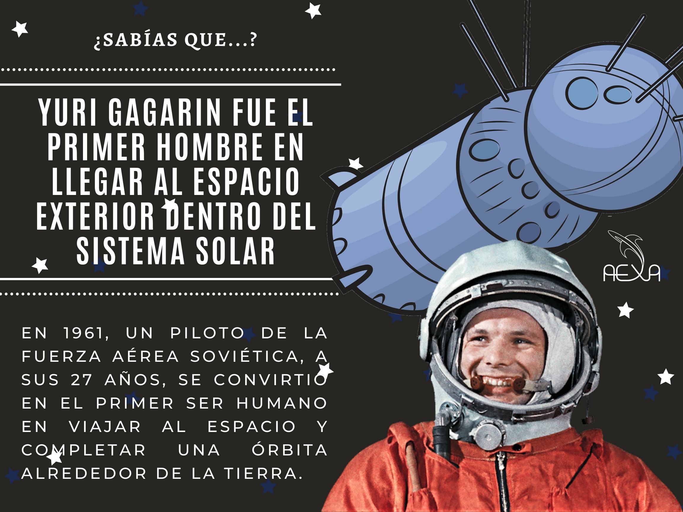 Primer Hombre Norteamericano En El Espacio at Maria Chisolm blog